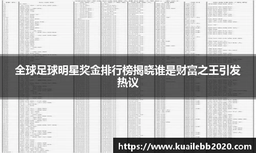 全球足球明星奖金排行榜揭晓谁是财富之王引发热议